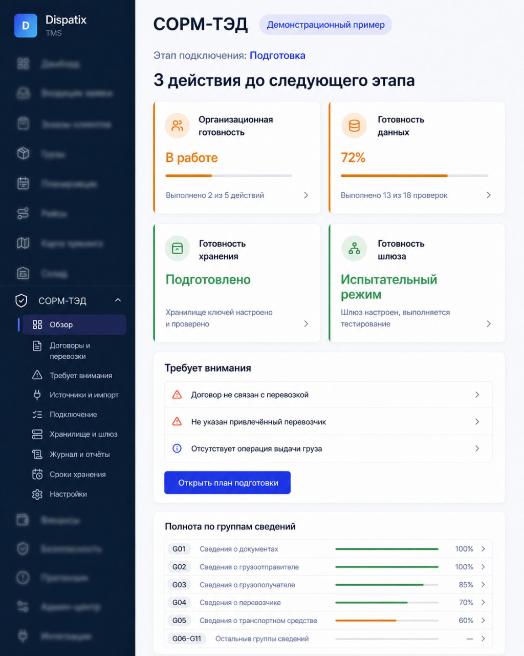 Интерфейс демонстрационного кабинета Dispatix СОРМ-ТЭД